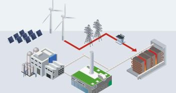 Pharmaserv und E2S Power errichten CO₂-neutrale Dampferzeugungsanlage für (Foto: Pharmaserv)