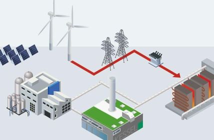 Pharmaserv und E2S Power errichten CO₂-neutrale Dampferzeugungsanlage für (Foto: Pharmaserv)