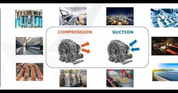 Effiziente Seitenkanalverdichter für zuverlässige Luftförderung und (Foto: SKVTechnik)